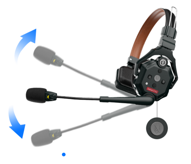 Solidcom C1 PRO