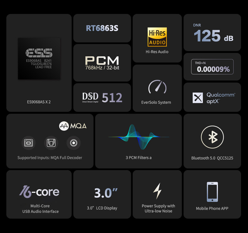 DAC-Z6