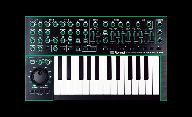 Roland SYSTEM-1