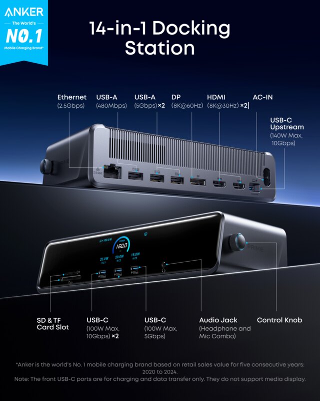 Prime Docking Station (14-in-1, Triple Display, DisplayLink) with DL7400