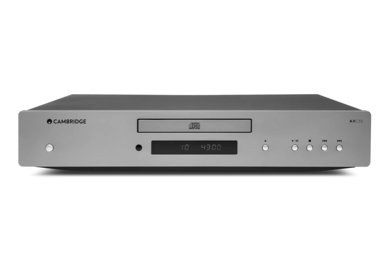 AXC35