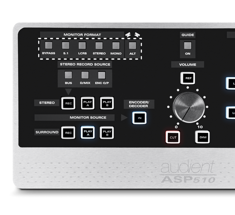 ASP510