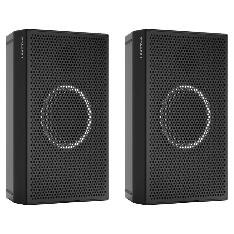 AIAIAI UNIT-4 MKII