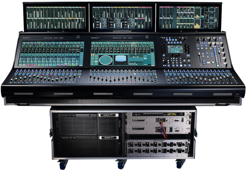 System T S500m