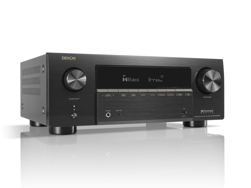 AVR-X2900H